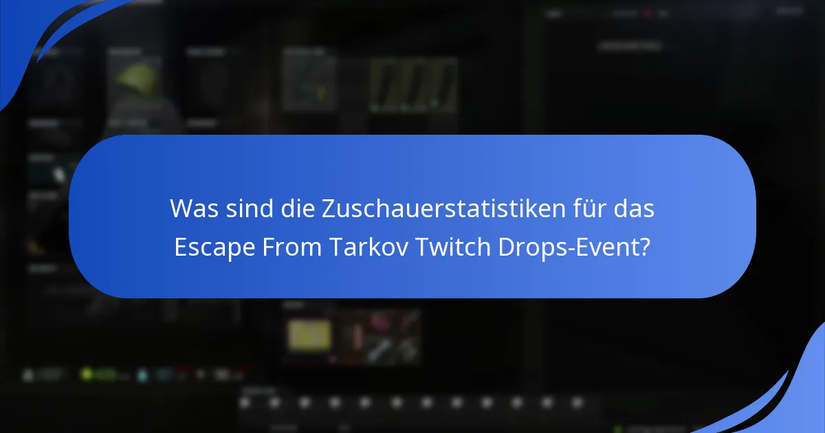 Was sind die Zuschauerstatistiken für das Escape From Tarkov Twitch Drops-Event?